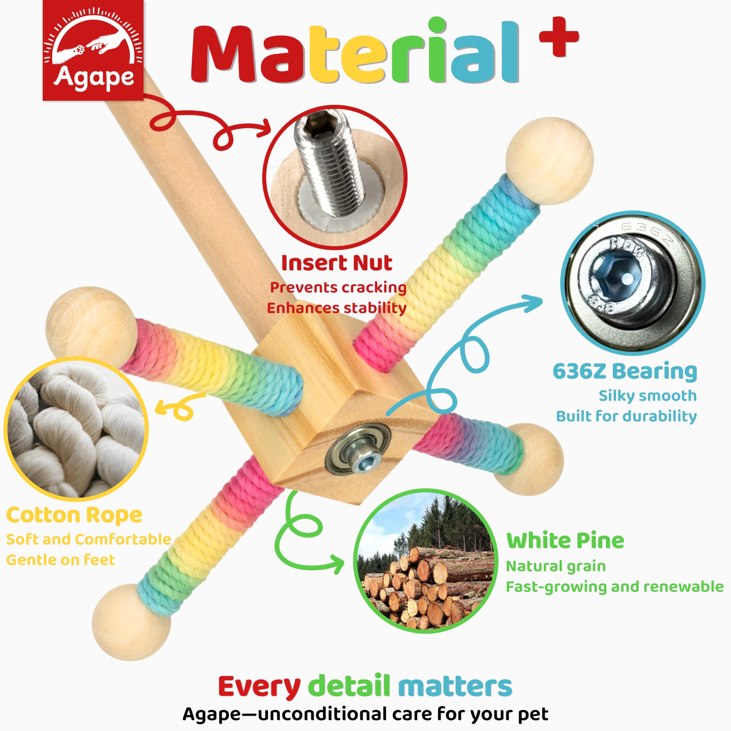 Agape Bird Perch Toy, Parrot 360 Interactive Rotating Toy, Bird Cage Accessories For Small And Medium Parrots To Expend Energy,